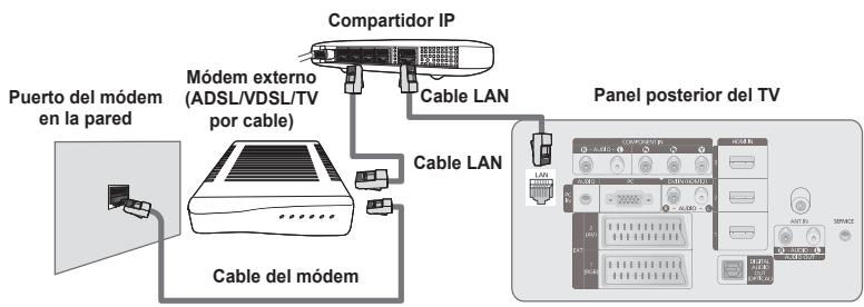 SAMSUNG PS50A756 - Conexión con la red - Cable - 2