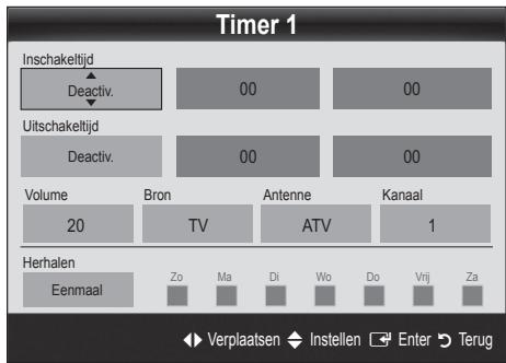 Timer 1 Inschakeltijd Deactiv. 00 00 Uitschakeltijd Deactiv. 00 00 Volume 20 Bron TV Antenne ATV Kanaal 1 Herhalen Eenmaal Zo Ma Di Wo Do Vrij Za Verplaatsen Instellen Enter Terug