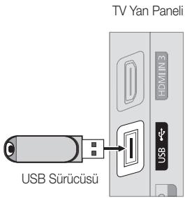 TV Yan Paneli HDMI 3 USB Sürücüsü USB