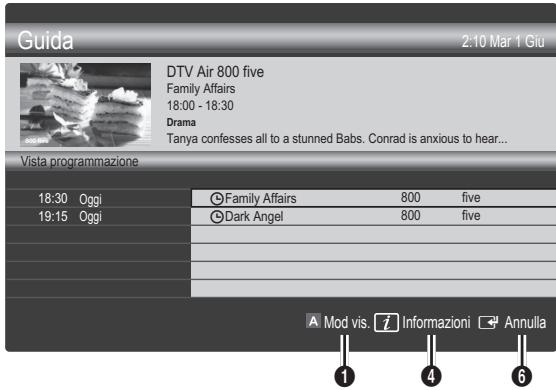 SAMSUNG PS50C490B3W - Uso di Vista programmazione - 1