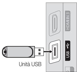 Unità USB HDMI3 USB