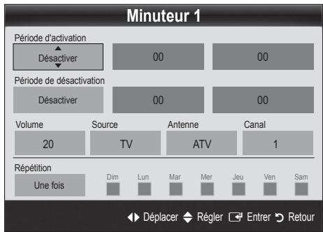 Minuteur 1 Période d'activation Désactiver 00 00 Période de désactivation Désactiver 00 00 Volume 20 Source TV Antenne ATV Canal 1 Répétition Une fois Dim Lun Mar Mer Jeu Ven Sam Déplacer Régler Entrer Retour
