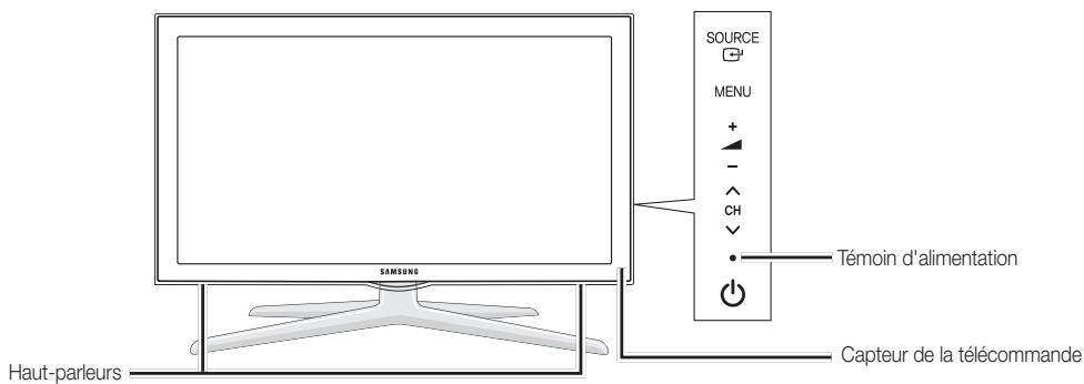 SAMSUNG Haut-parleurs SOURCE MENU + - CH Témoin d'alimentation Capteur de la télécommande