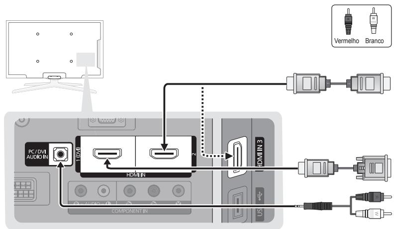 PC/DVI AUDIO IN 1/0/0 HDMI IN COMPONENT IN Vermelho Branco HDMI IN 3 2 U5