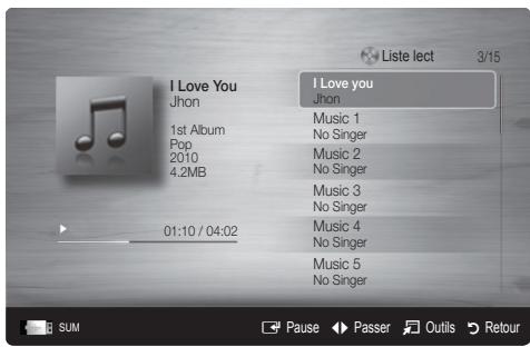 I Love You Jhon 1st Album Pop 2010 4.2MB 01:10 / 04:02 Liste lect 3/15 I Love you Jhon Music 1 No Singer Music 2 No Singer Music 3 No Singer Music 4 No Singer Music 5 No Singer Pause Passer Outils Retour