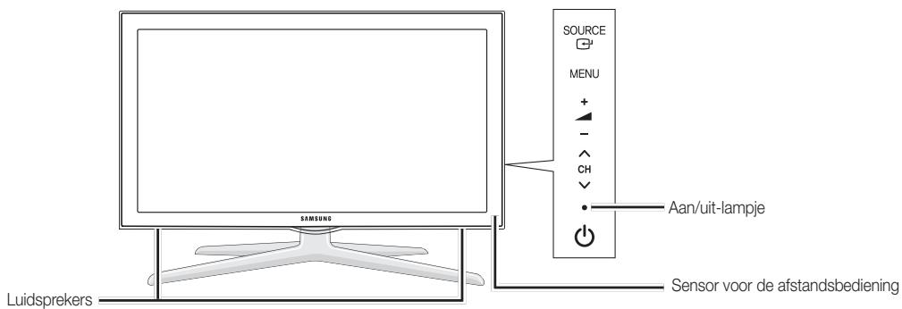 SAMSUNG Luidsprekers SOURCE MENU + - CH - Aan/uit-lampje Sensor voor de afstandsbediening