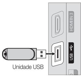 Unidade USB HDMI 3 USB