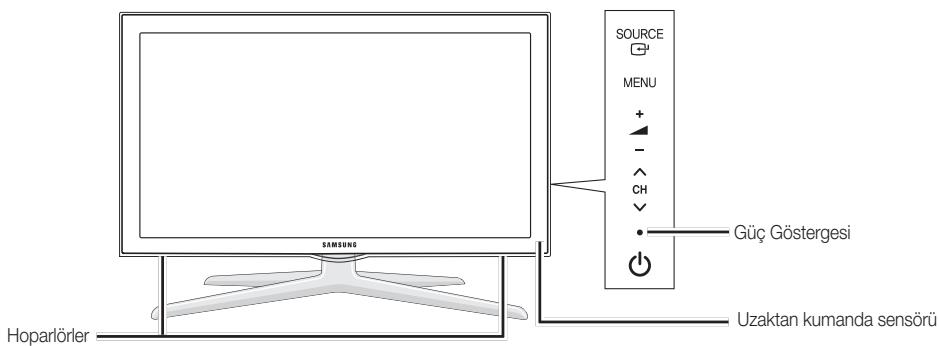 SOURCE MENU + - CH Güç Göstergesi Uzaktan kumanda sensörü Hoparlörler SAMSUNG
