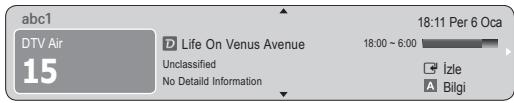 abc1 DTV Air 15 Life On Venus Avenue Unclassified No Detail Information 18:11 Per 6 Oca 18:00 ~ 6:00 izle Bilgi
