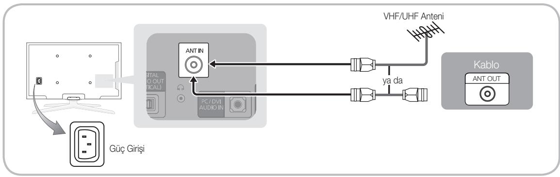 SAMSUNG PS50C490B3W - Bir Antene bağlanma - 3