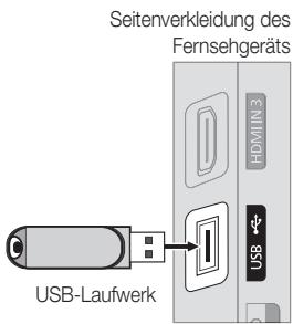 Seitenverkleidung des Fernsehgeräts USB-Laufwerk