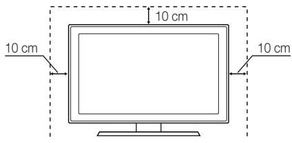 10 cm 10 cm 10 cm