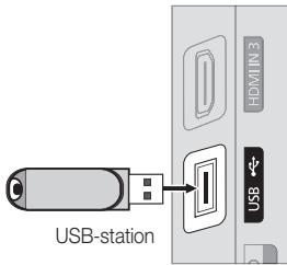 USB-station HDMI IN 3 USB