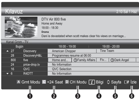 SAMSUNG PS50C490B3W - Kılavuz - 2