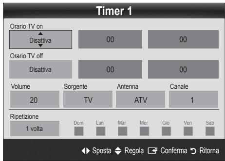Timer 1 Orario TV on Disattiva 00 00 Orario TV off Disattiva 00 00 Volume 20 Sorgente TV Antenna ATV Canale 1 Ripetizione 1 volta Dom Lun Mar Mer Gio Ven Sab Sposta Regola Conferma Ritorna
