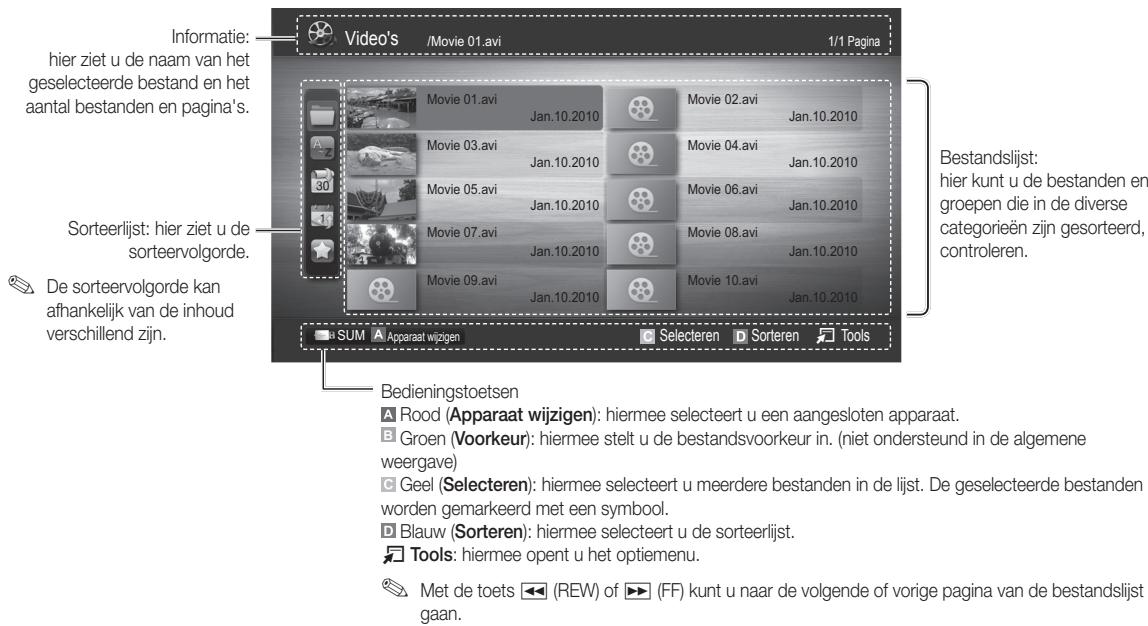 Informatie: hier ziet u de naam van het geselecteerde bestand en het aantal bestanden en pagina's. Sorteerlijst: hier ziet u de sortervolgorde. De sorteervolgorde kan afhankelijk van de inhoud verschilend zijn. Video's /Movie 01.avi 1/1 Pagina Movie 01.avi Jan.10.2010 Movie 02.avi Jan.10.2010 Movie 03.avi Jan.10.2010 Movie 04.avi Jan.10.2010 Movie 05.avi Jan.10.2010 Movie 06.avi Jan.10.2010 Movie 07.avi Jan.10.2010 Movie 08.avi Jan.10.2010 Movie 09.avi Jan.10.2010 Movie 10.avi Jan.10.2010 Bestandslijst: hier kunt u de bestanden en groepen die in de diverse categorieën zijn gesorteerd, controleren. Bedieningstoetsen A Rood (Apparaat wijzigen): hiermee selecteert u een aangesloten apparaat. B Groen (Voorkeur): hiermee stelt u de bestandsvoorkeur in. (niet ondersteund in de algemene weergave) C Geel (Selecteren): hiermee selecteert u meerdere bestanden in de lijst. De geselecteerde bestanden worden gemarkeerd met een symbool. D Blauw (Sorteren): hiermee selecteert u de sorteerlijst. ☑ Tools: hiermee opent u het optiemenu. Met de toets (REW) of (FF) kunt u naar de volgende of vorige pagina van de bestandslijst gaan.