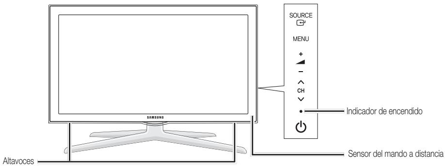 SOURCE MENU + - CH - Indicador de encendido Sensor del mando a distancia Altavoces SAMSUNG