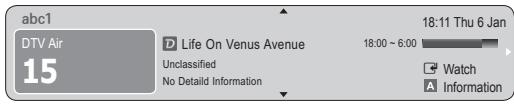abc1 DTV Air 15 D Life On Venus Avenue Unclassified No Detail Information 18:11 Thu 6 Jan 18:00 ~ 6:00 Watch Information