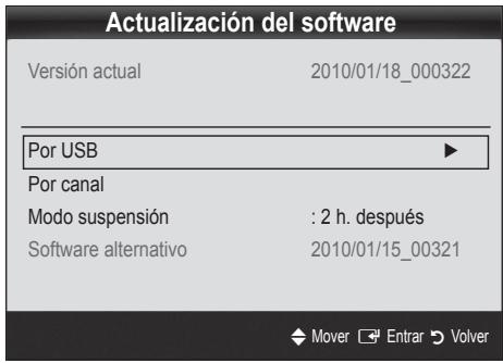 Actualización del software Versión actual 2010/01/18_000322 Por USB ► Por canal Modo suspensión : 2 h. después Software alternativo 2010/01/15_00321