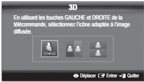 3D En utilisant les touches GAUCHE et DROITE de la télécommande, sélectionnez l'icône adaptée à l'image diffusée. 2D+3D Déplacer → Entrer → Quitter