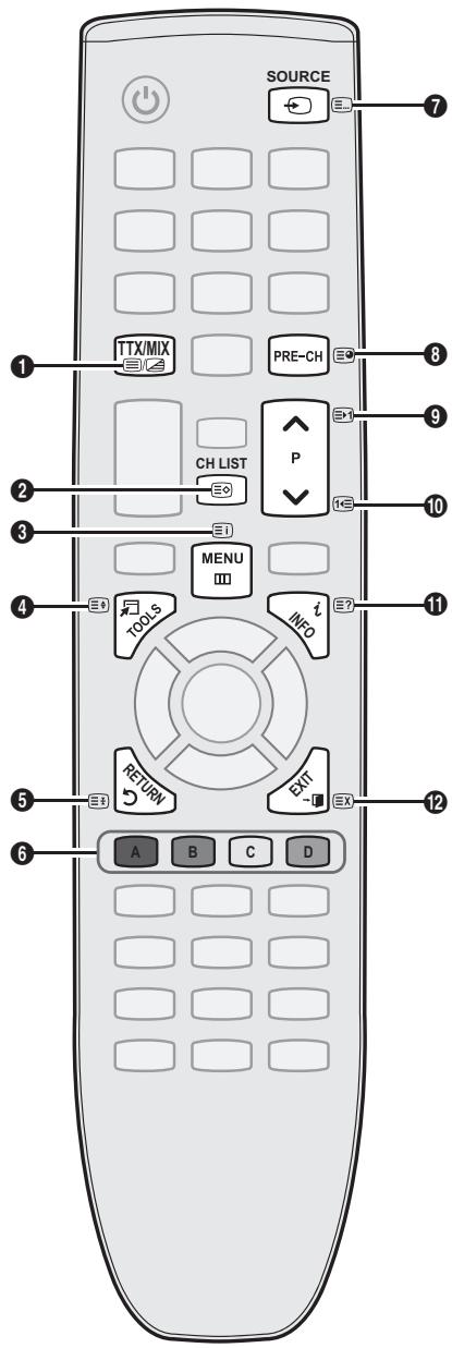 SOURCE TTX/MIX PRE-CH CH LIST P MENU TOOLS INFO RETURN EXIT A B C D