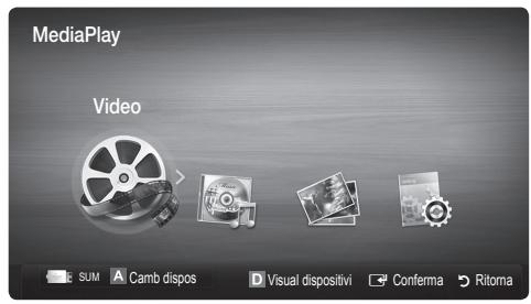 MediaPlay Video SUM Camb dispos Visual dispositivi Conferma Ritorna
