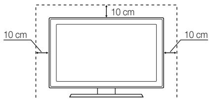 10 cm 10 cm 10 cm