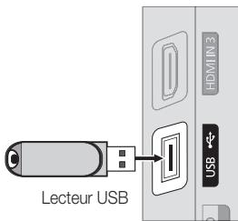 Lecteur USB HDMI 3 USB
