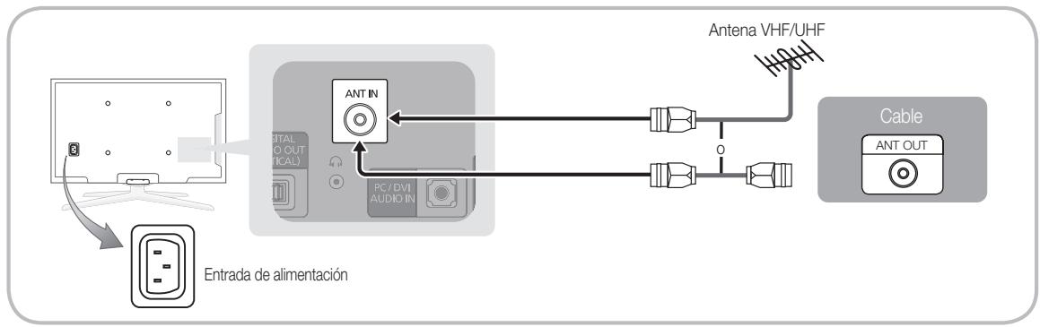 SAMSUNG PS50C490B3W - Conexión de una antena - 3