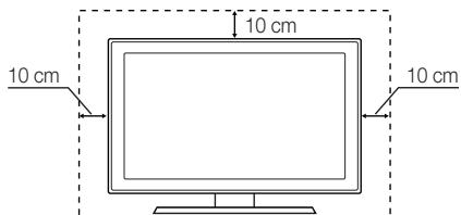 10 cm 10 cm 10 cm