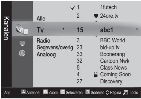 Kanalen Alle √ 1 2 1futech ♥ 24ore.tv Tv 15 abc1 Radio 3 BBC World Gegevens/overig 23 bid-up.tv Analoog 33 Boonerang 32 Cartoon Nwk 5 Class News 4 Coming Soon 27 Discovery Ant Antenne Zoom Selecteren Sorteren Pages Tools