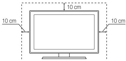 10 cm 10 cm 10 cm