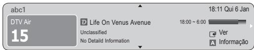 abc1 DTV Air 15 D Life On Venus Avenue Unclassified No Detail Information 18:11 Qui 6 Jan 18:00 ~ 6:00 Ver Informação
