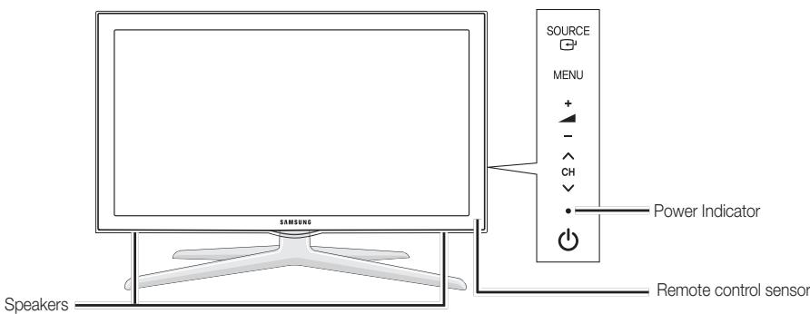 SOURCE MENU + - CH Power Indicator Speakers Remote control sensor