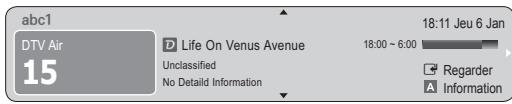 abc1 DTV Air 15 D Life On Venus Avenue Unclassified No Detail Information 18:11 Jeu 6 Jan 18:00 ~ 6:00 Regarder Information