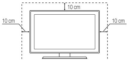 10 cm 10 cm 10 cm
