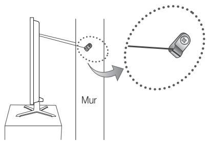 Mur