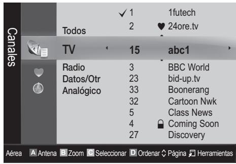 Canales Todos TV Radio Datos/Otr Analogico ✓ 1 2 1futech ♥ 24ore.tv 15 abc1 3 BBC World 23 bid-up.tv 33 Boonerang 32 Cartoon Nwk 5 Class News 4 Coming Soon 27 Discovery