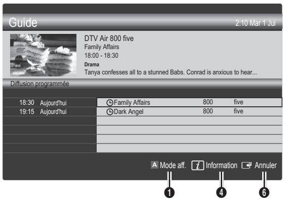 Guide 2:10 Mar 1 Jui DTV Air 800 five Family Affairs 18:00 - 18:30 Drama Tanya confesses all to a stunned Babs. Conrad is anxious to hear... Diffusion programmée 18:30 Aujourd'hui 19:15 Aujourd'hui Family Affairs 800 five Dark Angel 800 five Mode aff. Information Annuler