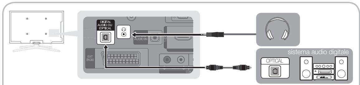 DIGITAL AUDIO OU (OPTICAL) AUDIO IN EXT (KGB) COM sistema audio digitale OPTICAL