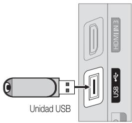 Unidad USB HDMI IN 3 USB