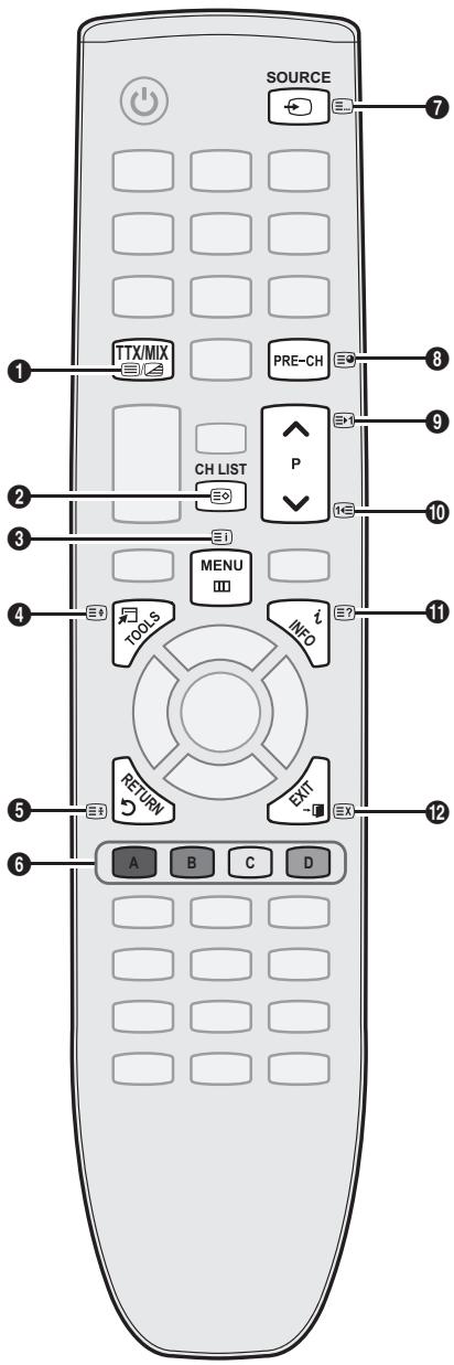 SOURCE TTX/MIX PRE-CH CH LIST P MENU TOOLS INFO RETURN EXIT A B C D