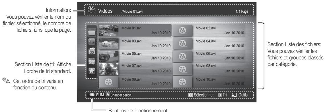 Information: Vous pouvez vérifier le nom du fichier sélectionné, le nombre de fichiers, ainsi que la page. Section Liste de tri: Affiche l'ordre de tri standard. Cet ordre de tri varie en fonction du contenu. Vidéos /Movie 01.avi 1/1 Page Movie 01.avi Jan.10.2010 Movie 02.avi Jan.10.2010 Movie 03.avi Jan.10.2010 Movie 04.avi Jan.10.2010 Movie 05.avi Jan.10.2010 Movie 06.avi Jan.10.2010 Movie 07.avi Jan.10.2010 Movie 08.avi Jan.10.2010 Movie 09.avi Jan.10.2010 Movie 10.avi Jan.10.2010 SUM A Changer périph. Sélectionner Tri Outils Boutons de fonctionnement Section Liste des fichiers: Vous pouvez vérifier les fichiers et groupes classés par catégorie.