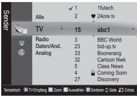 Sender Alle √ 1 2 1futech ♥ 24ore.tv TV 15 abc1 Radio 3 BBC World Daten/And. 23 bid-up.tv Analog 33 Boonerang 32 Cartoon Nwk 5 Class News 4 Coming Soon 27 Discovery Terrestrisch TV-Empfang Zoom Auswählen Sortieren Seite Extras