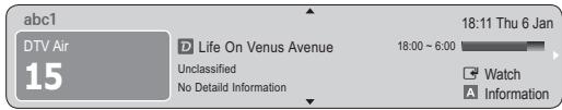 abc1 DTV Air 15 D Life On Venus Avenue Unclassified No Detail Information 18:11 Thu 6 Jan 18:00 ~ 6:00 Watch Information