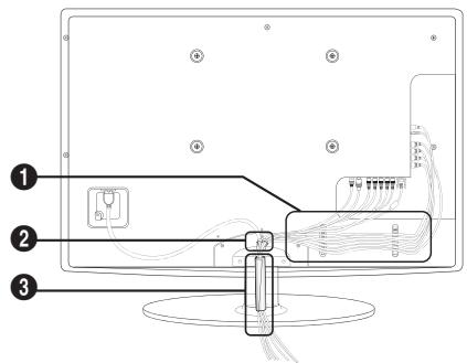 SAMSUNG UE-22C4010PW - Type de support - 1