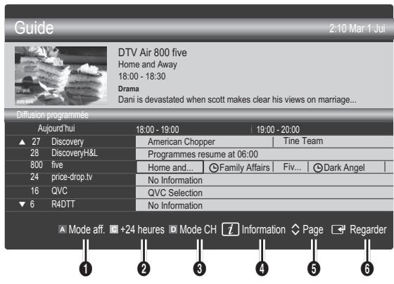 SAMSUNG UE-22C4010PW - Guide - 2