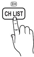 SAMSUNG UE-22C4010PW - Channel List - 1