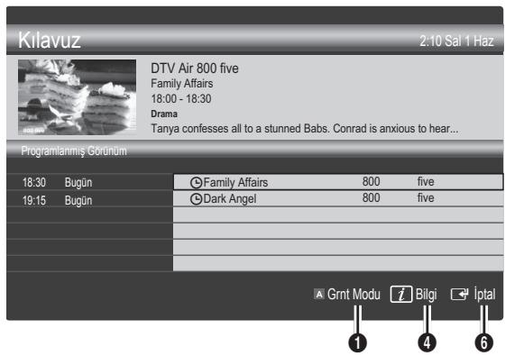 SAMSUNG UE-22C4010PW - Programlanmis Görünümü Kullanma - 1