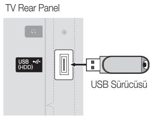 SAMSUNG UE-22C4010PW - En Son Sürümü Yükleme - 1